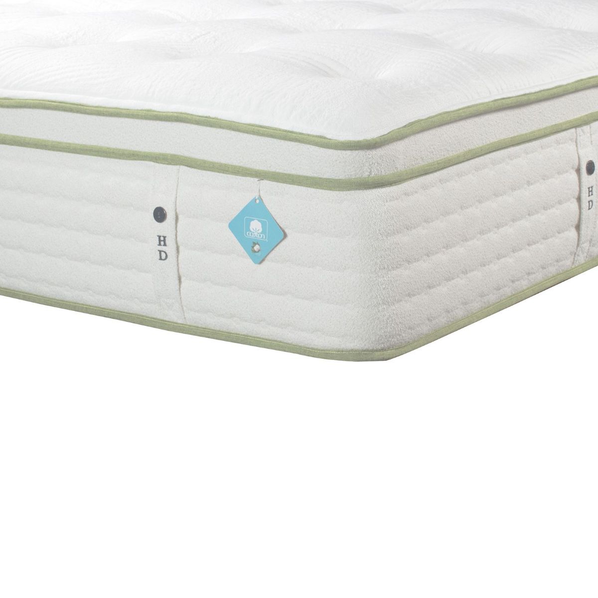 Picture of Full Olive Grand Euro Top Mattress
