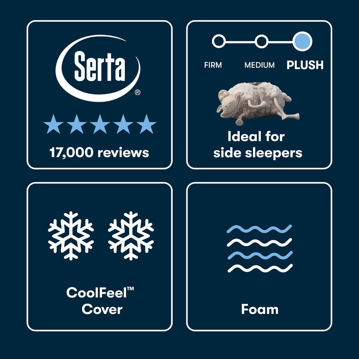 Picture of Twin XL iSeries NXG 2500 Plush Foam Mattress